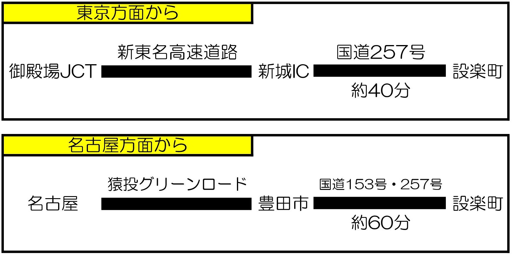  自動車を利用の画像