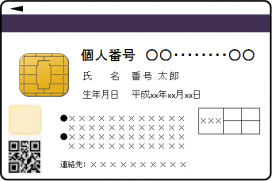個人番号カード（裏面）の画像