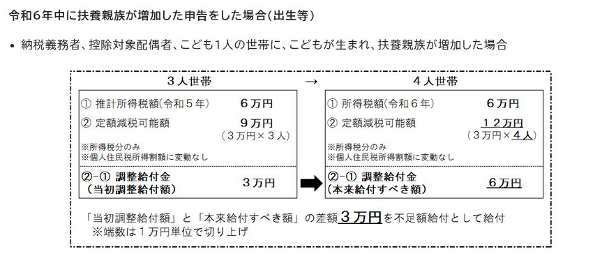 プレビュー