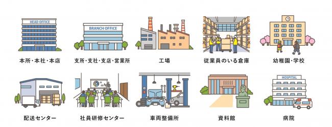 事業所イラスト